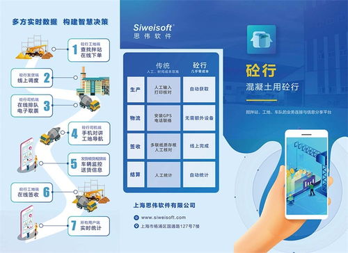 攪拌站ERP軟件 專業(yè)之選與思偉軟件的開發(fā)實(shí)踐